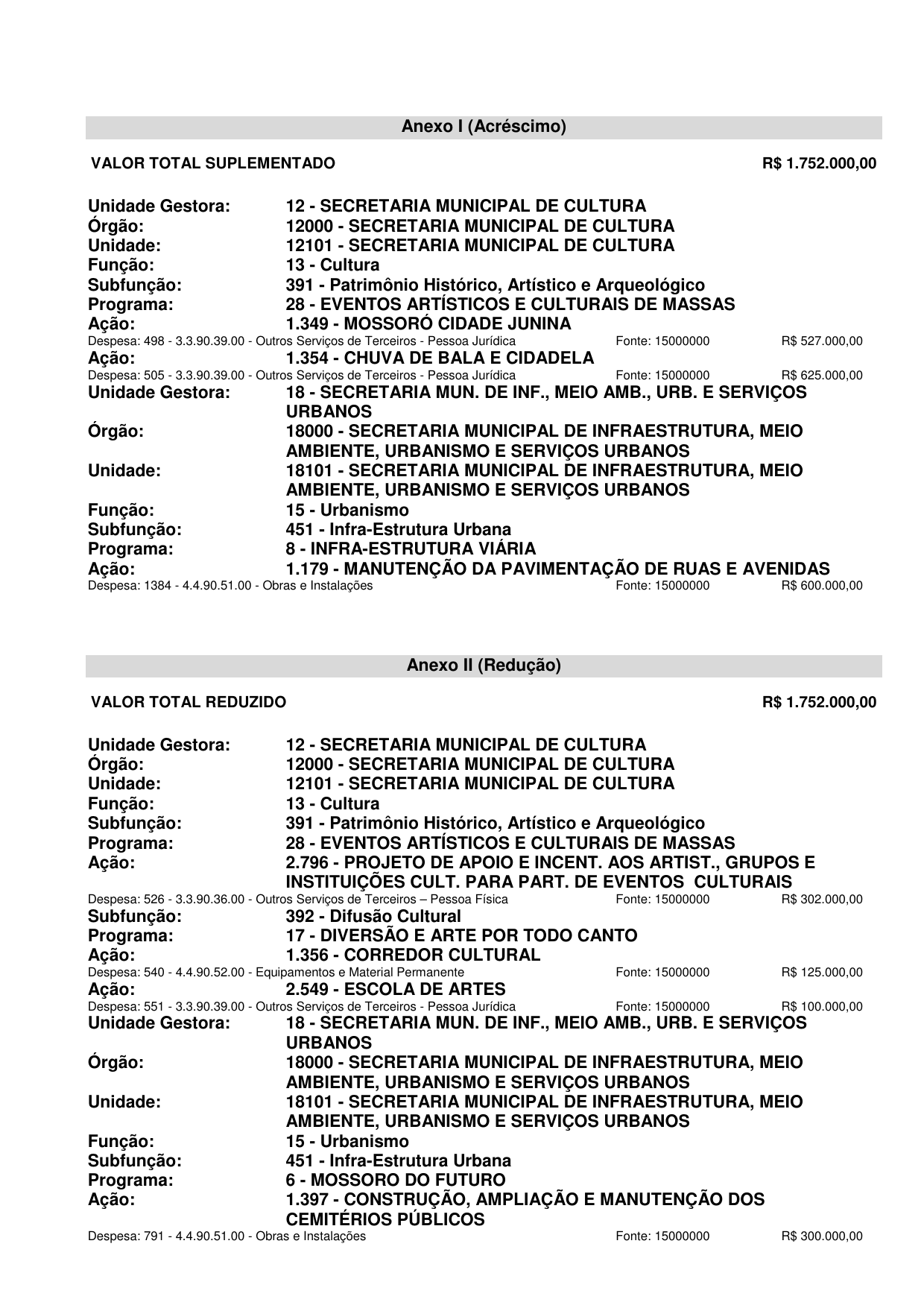 PORTARIA DE FISCAL DE CONTRATO - P. E. 031-2023 - Prefeitura