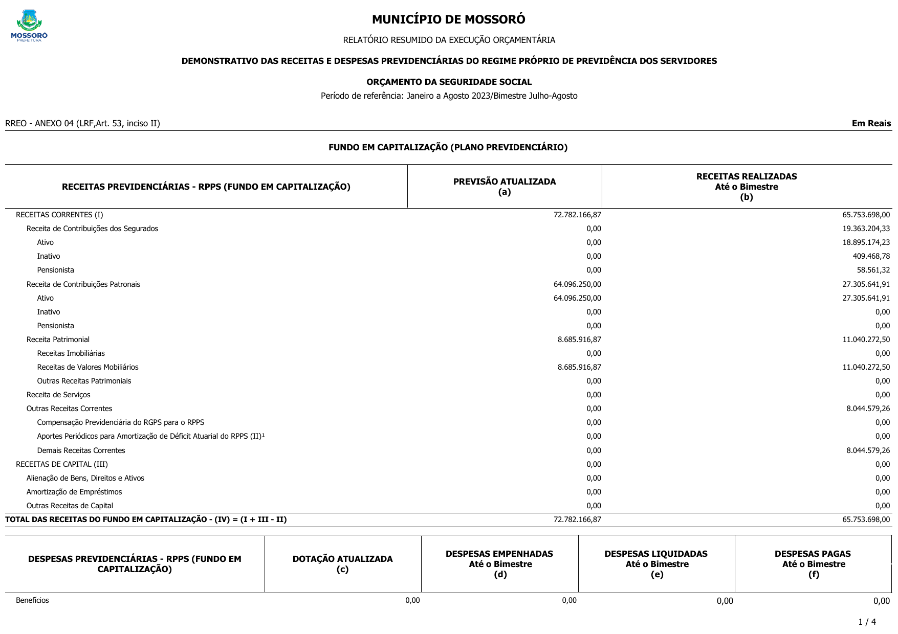 Publicação - Diário Oficial de Mossoró