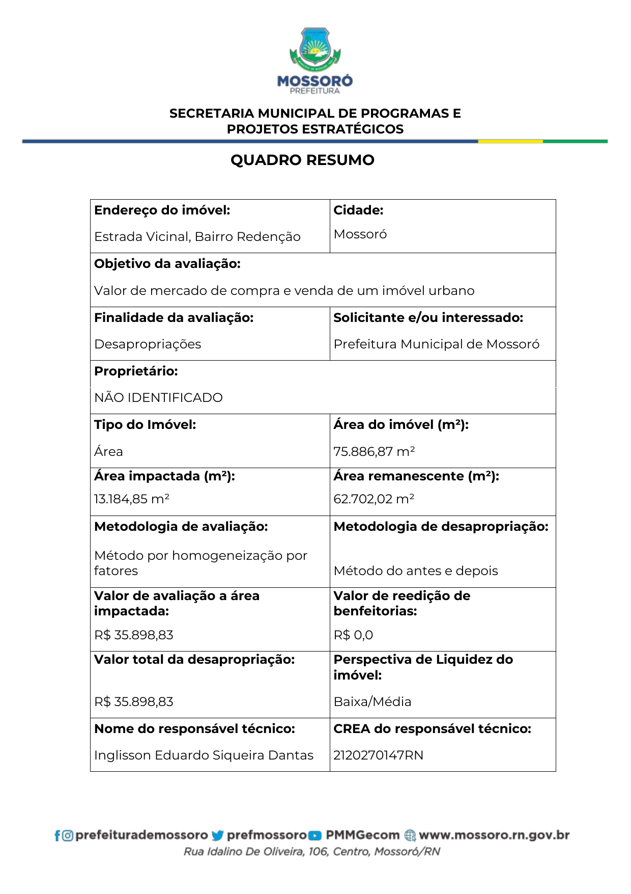 Prefeitura de Mossoró - Dia 30 de setembro celebrado em Mossoró